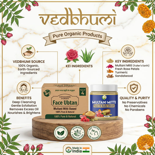 Face Care Kit