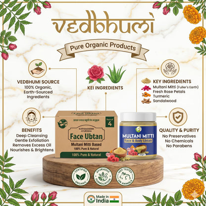 Face Care Kit
