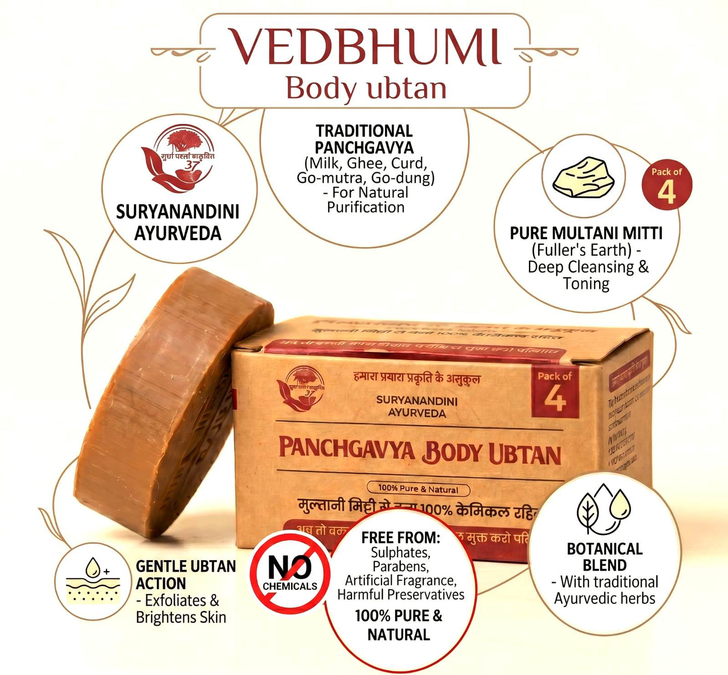 Panchgavya Body Ubtan Soap – Natural Ayurvedic Bathing Soap